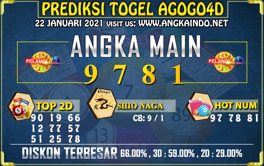 PREDIKSI TOGEL AGOGO4D 22 JANUARI 2021