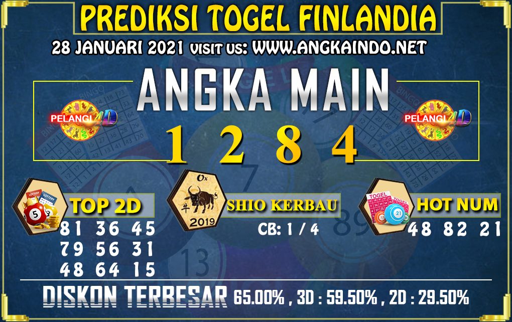 PREDIKSI FINLANDIA LOTTERY 28 JANUARI 2021