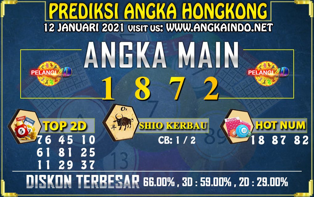 PREDIKSI TOGEL HONGKONG POOLS 12 JANUARI 2021