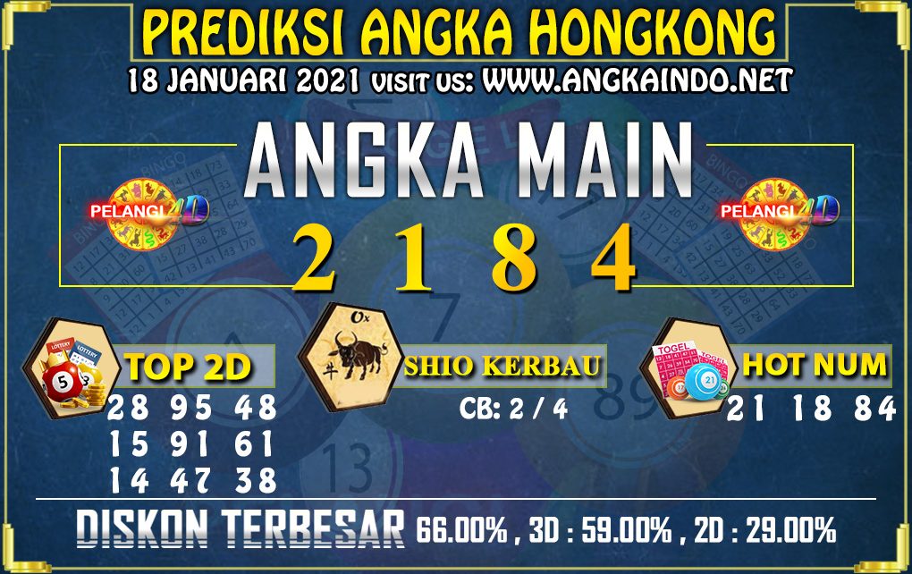 PREDIKSI TOGEL HONGKONG POOLS 18 JANUARI 2021