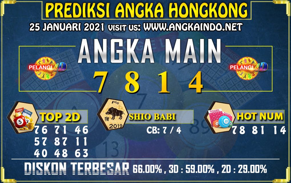 PREDIKSI TOGEL HONGKONG POOLS 25 JANUARI 2021