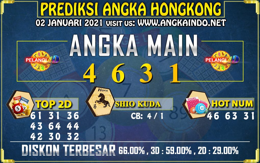 PREDIKSI TOGEL HONGKONG POOLS 02 JANUARI 2021