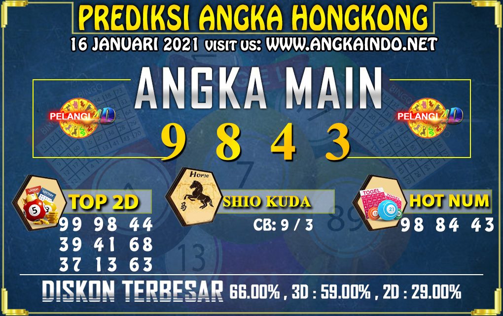 PREDIKSI TOGEL HONGKONG POOLS 16 JANUARI 2021