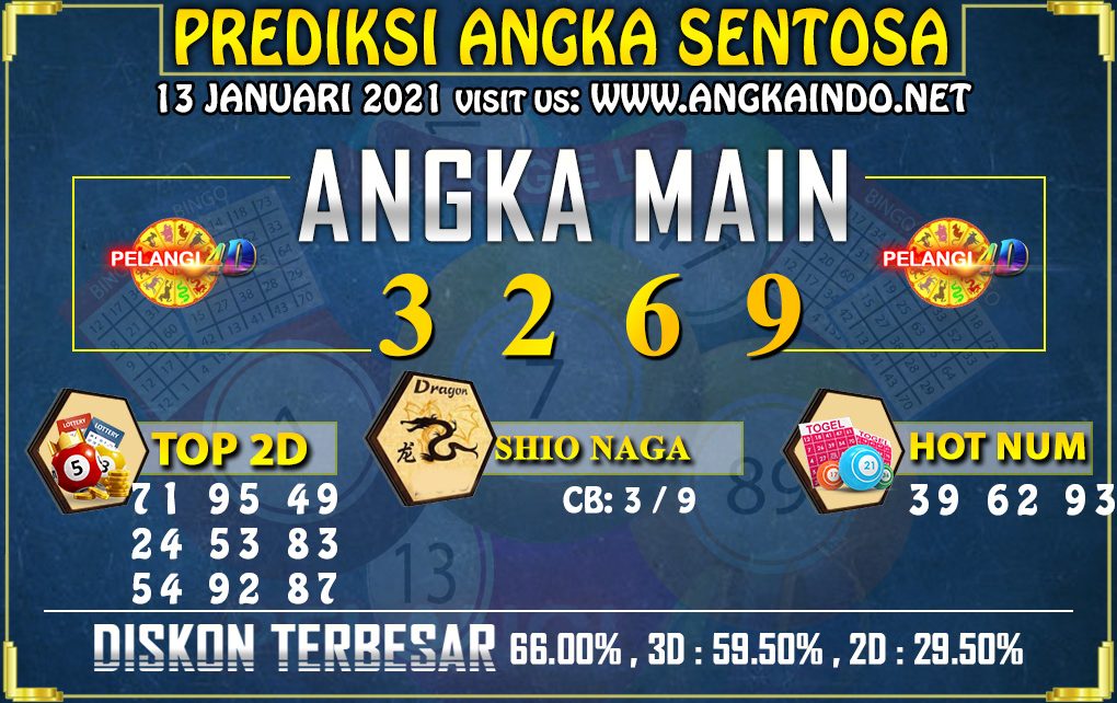 PREDIKSI TOGEL SENTOSA 13 JANUARI 2021