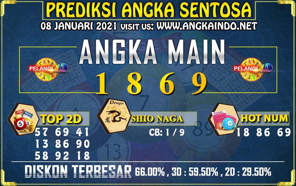 PREDIKSI TOGEL SENTOSA POOLS 08 JANUARI 2021