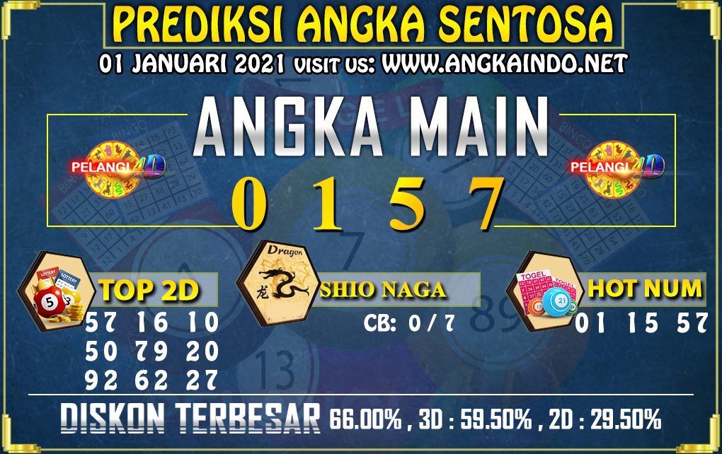 PREDIKSI TOGEL SENTOSA POOLS 01 JANUARI 2021