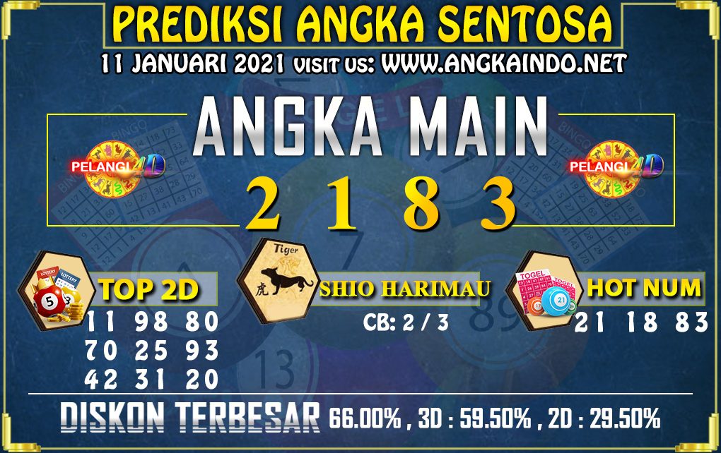 PREDIKSI TOGEL SENTOSA POOLS 11 JANUARI 2021