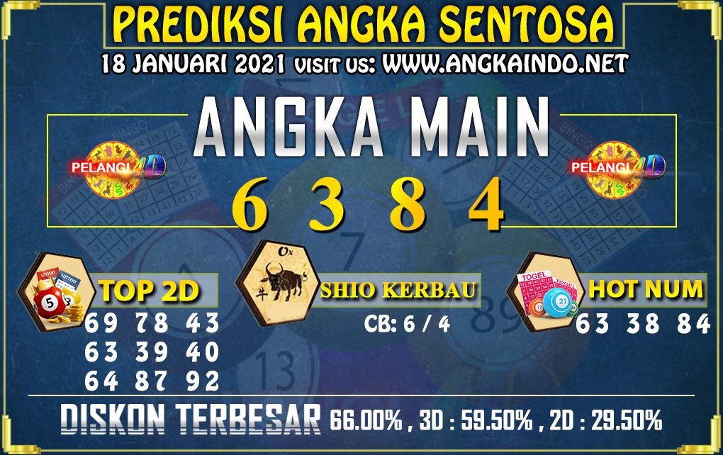 PREDIKSI TOGEL SENTOSA POOLS 18 JANUARI 2021