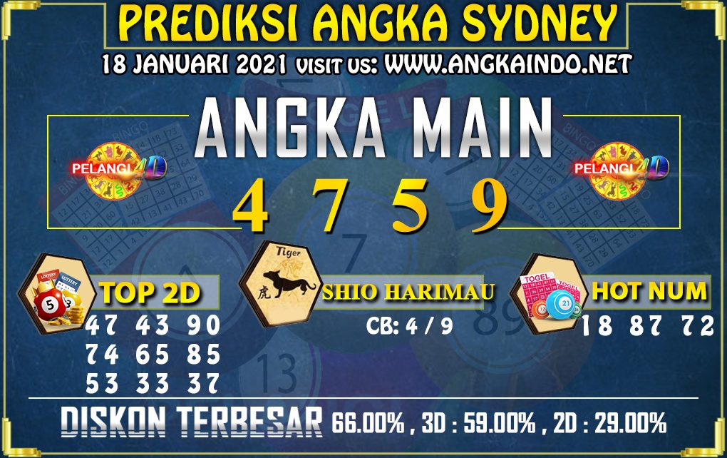 PREDIKSI TOGEL SYDNEY POOLS 18 JANUARI 2021