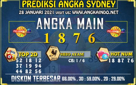 PREDIKSI SYDNEY POOLS 28 JANUARI 2021