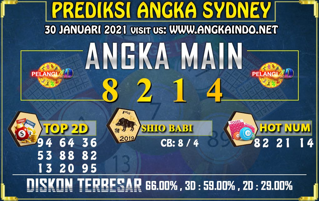 PREDIKSI TOGEL SYDNEY POOLS 30 JANUARI 2021