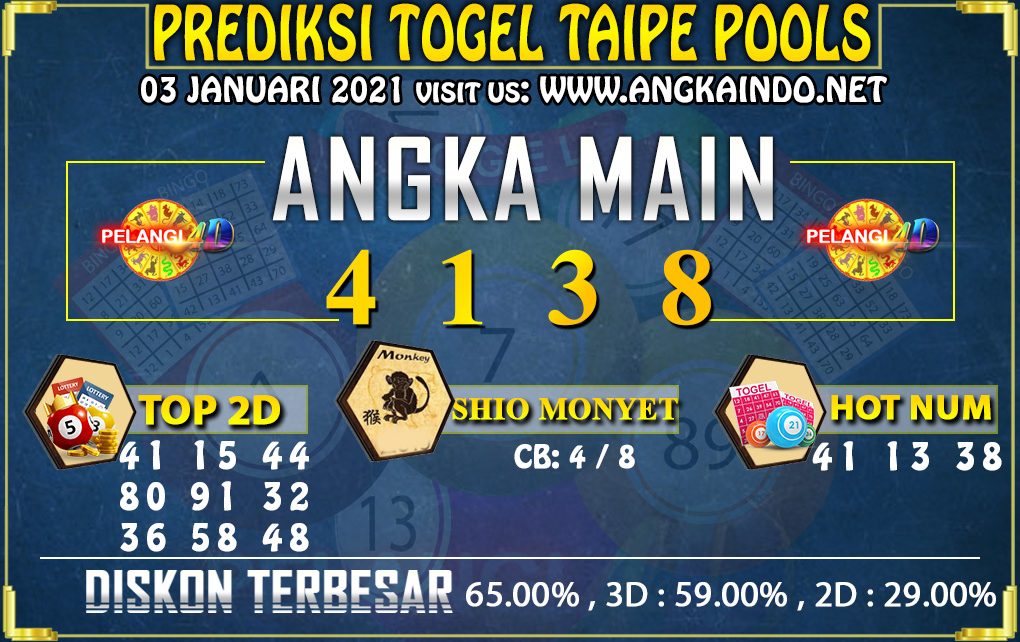 PREDIKSI TOGEL TAIPE 03 JANUARI 2020