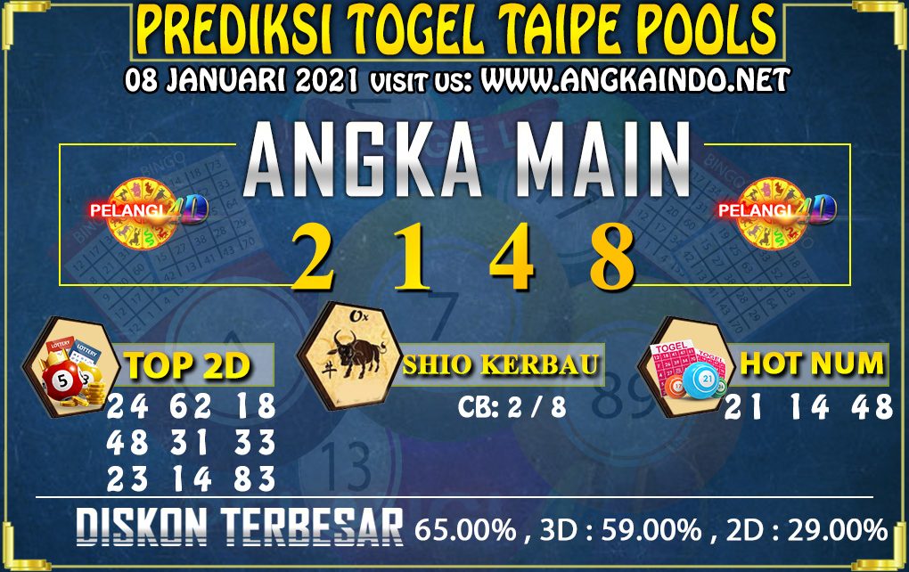 PREDIKSI TOGEL TAIPE 08 JANUARI 2021