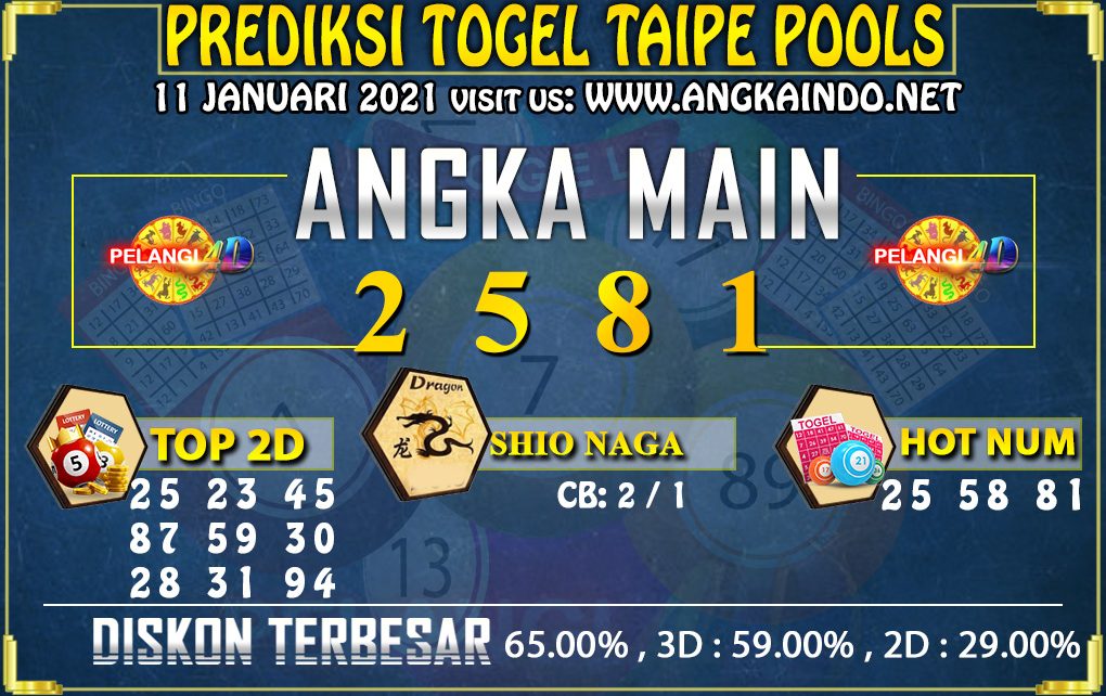 PREDIKSI TOGEL TAIPE 11 JANUARI 2021