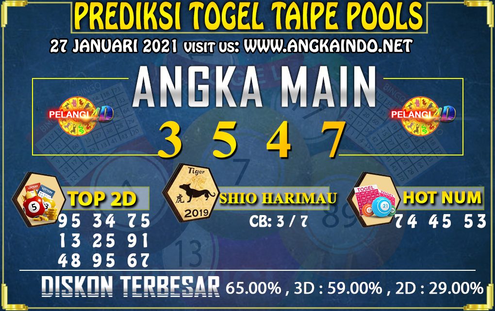 PREDIKSI HONGKONG POOLS 27 JANUARI 2021