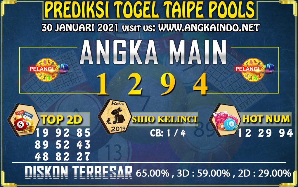 PREDIKSI TAIPEI POOLS 30 JANUARI 2021