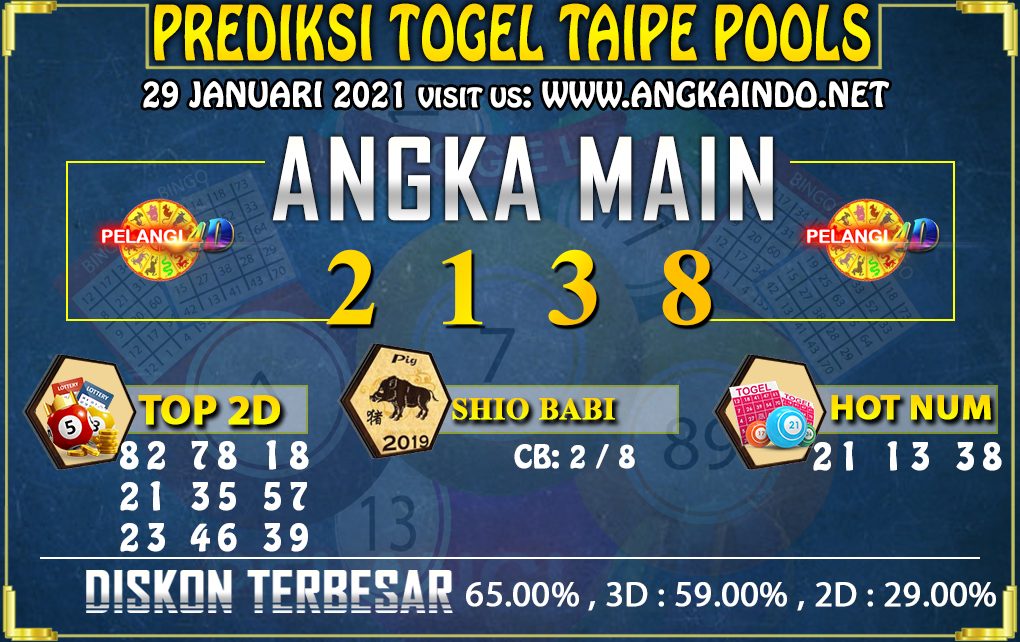 PREDIKSI TAIPEI POOLS 29 JANUARI 2021