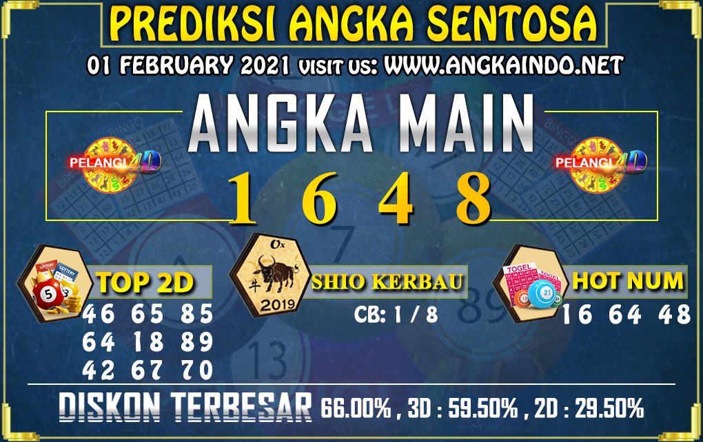 PREDIKSI TOGEL SENTOSA POOLS 01 February 2021