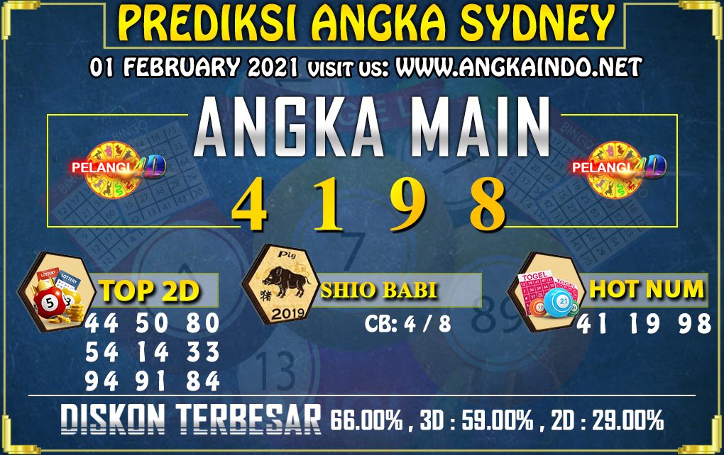 PREDIKSI TOGEL SYDNEY POOLS 01 February 2021