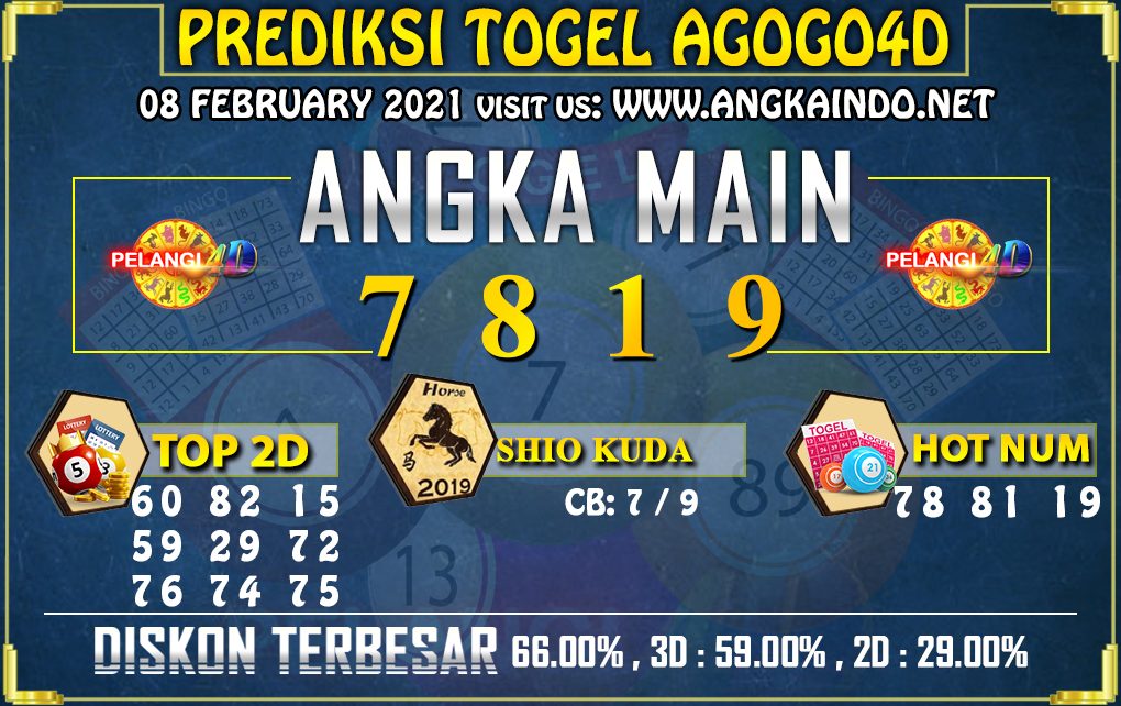 PREDIKSI TOGEL AGOGO4D 08 February 2021