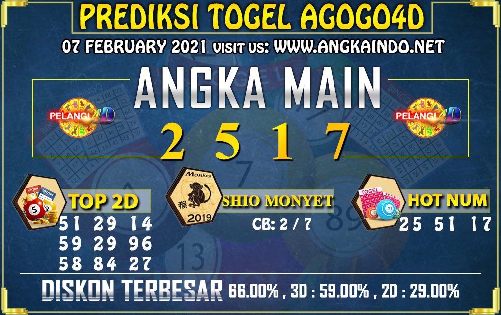 PREDIKSI AGOGO4D POOLS 07 FEBRUARI 2021