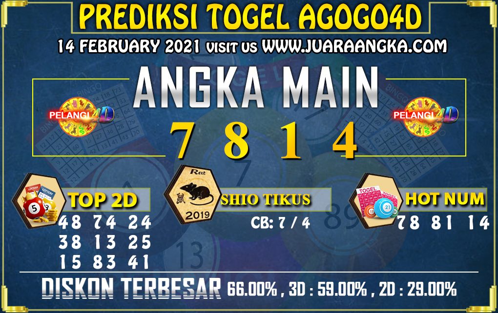 PREDIKSI TOGEL AGOGO4D 14 February 2021