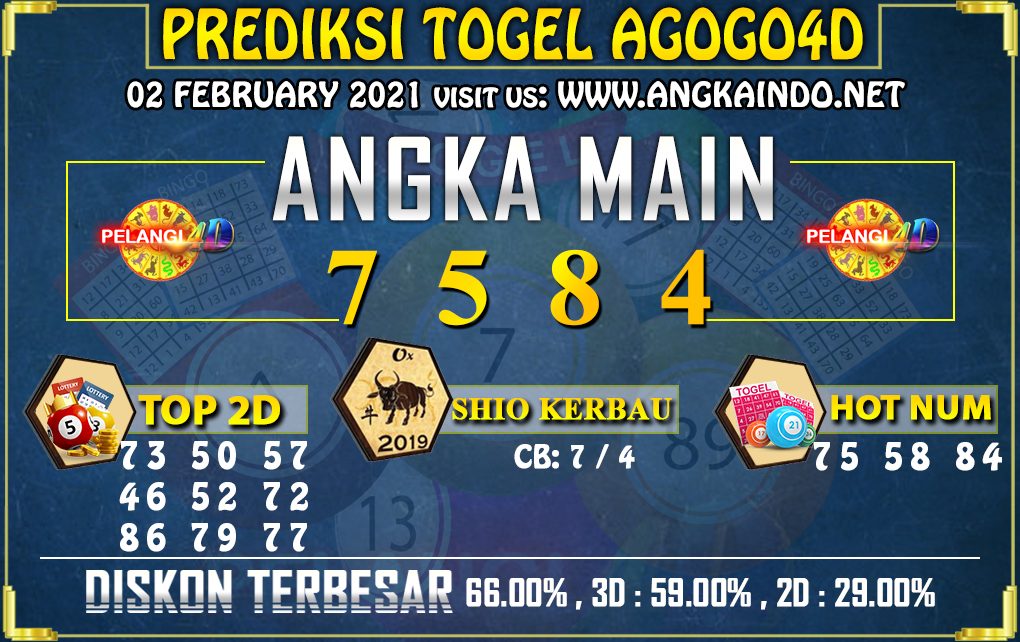 PREDIKSI TOGEL AGOGO4D 02 February 2021