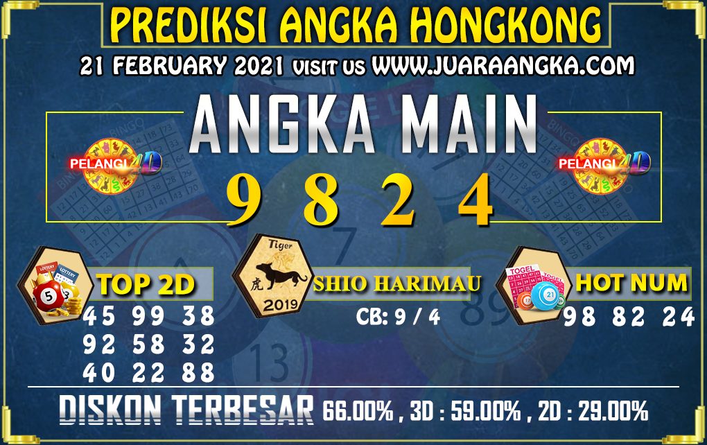 PREDIKSI TOGEL HONGKONG POOLS 21 February 2021