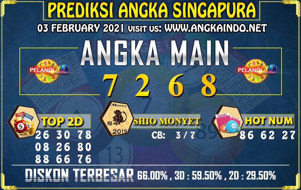 PREDIKSI SINGAPORE POOLS 03 FEBRUARI 2021