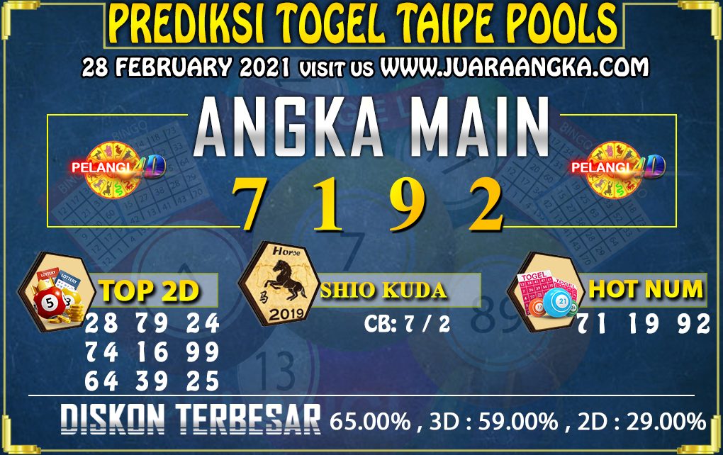 PREDIKSI TOGEL TAIPE 28 FEBRUARI 2021