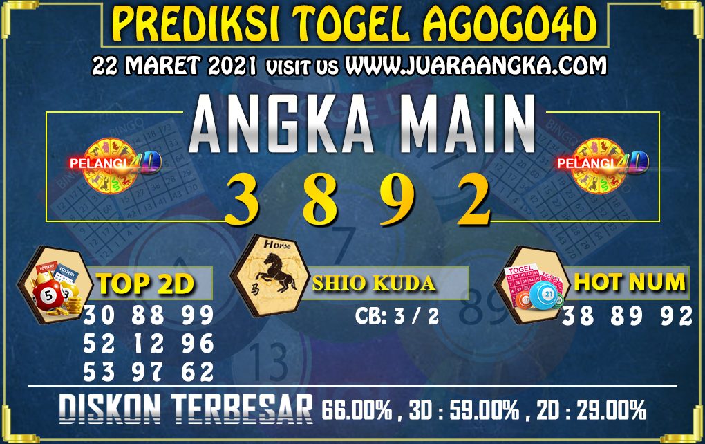 PREDIKSI TOGEL AGOGO4D 22 Maret 2021