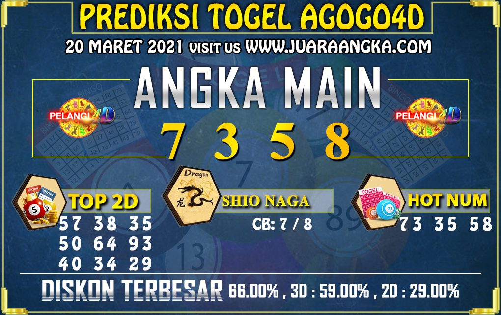 PREDIKSI TOGEL AGOGO4D 20 Maret 2021