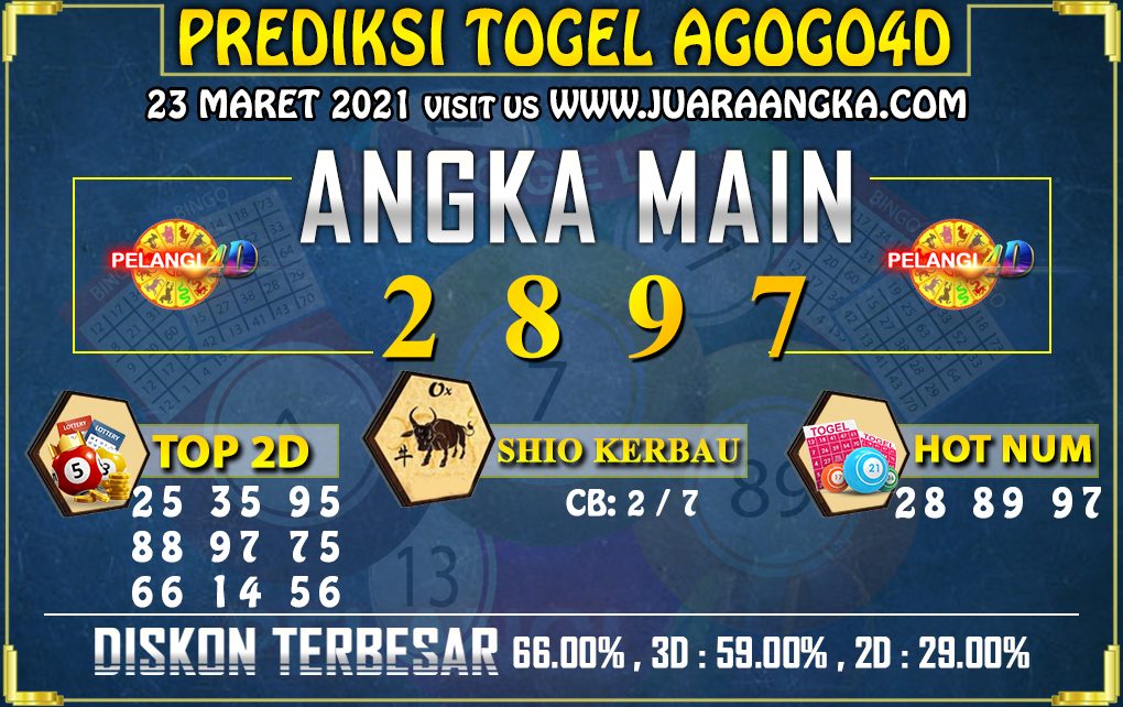 PREDIKSI TOGEL AGOGO4D 23 Maret 2021