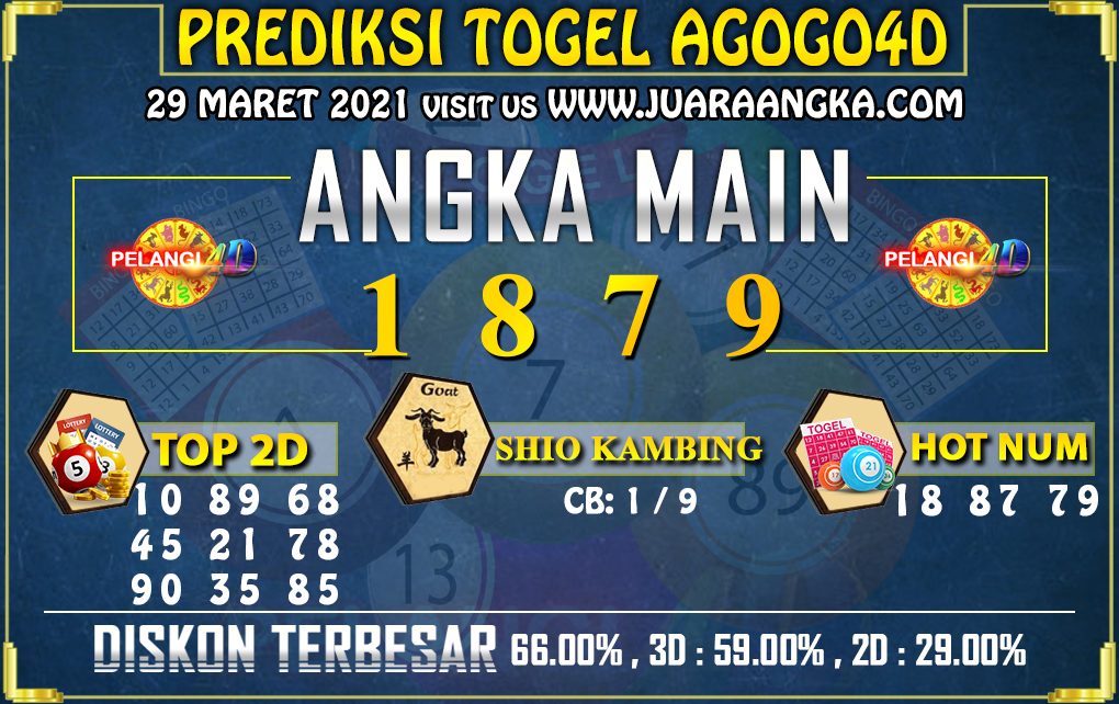 PREDIKSI TOGEL AGOGO4D 29 Maret 2021