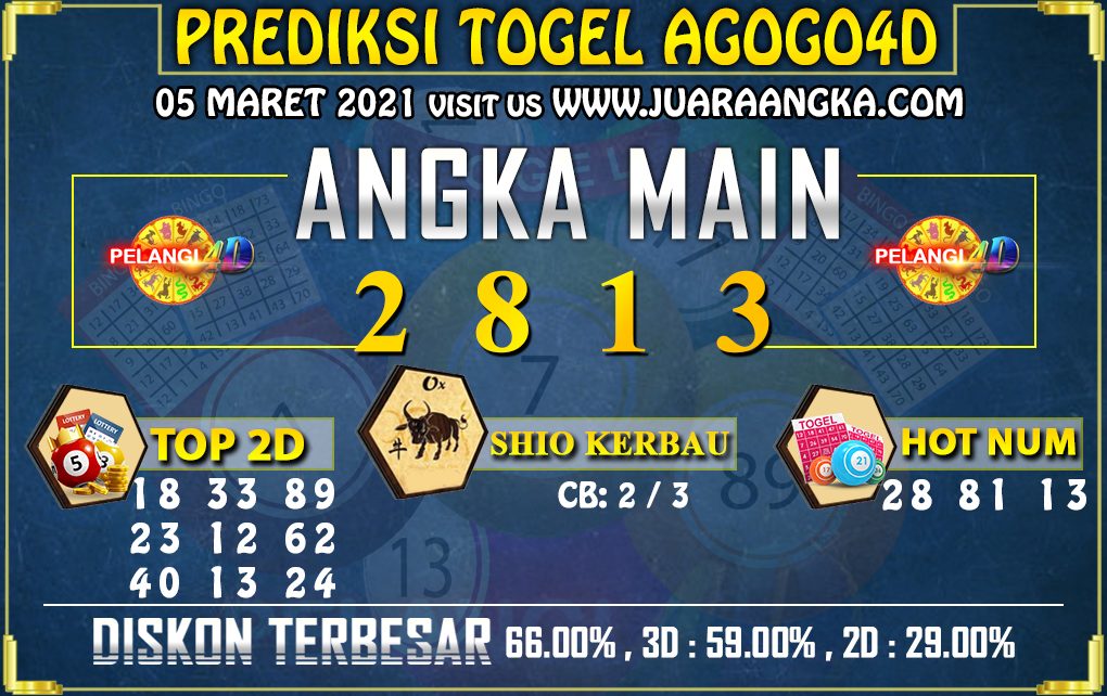 PREDIKSI TOGEL AGOGO4D 05 Maret 2021