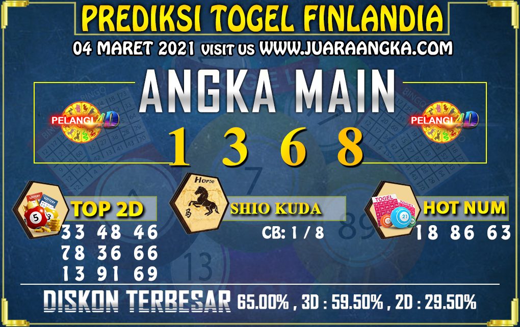 PREDIKSI TOGEL FINLANDIA LOTTERY 04 Maret 21