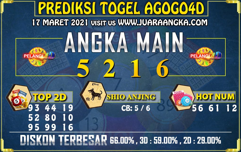 PREDIKSI TOGEL AGOGO4D 17 Maret 2021