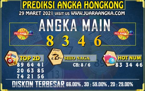 PREDIKSI TOGEL HONGKONG POOLS 29 Maret 2021