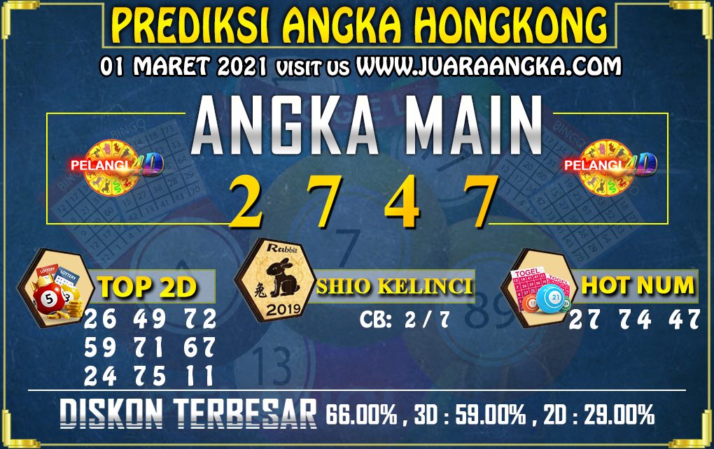 PREDIKSI TOGEL HONGKONG POOLS 01 Maret 2021