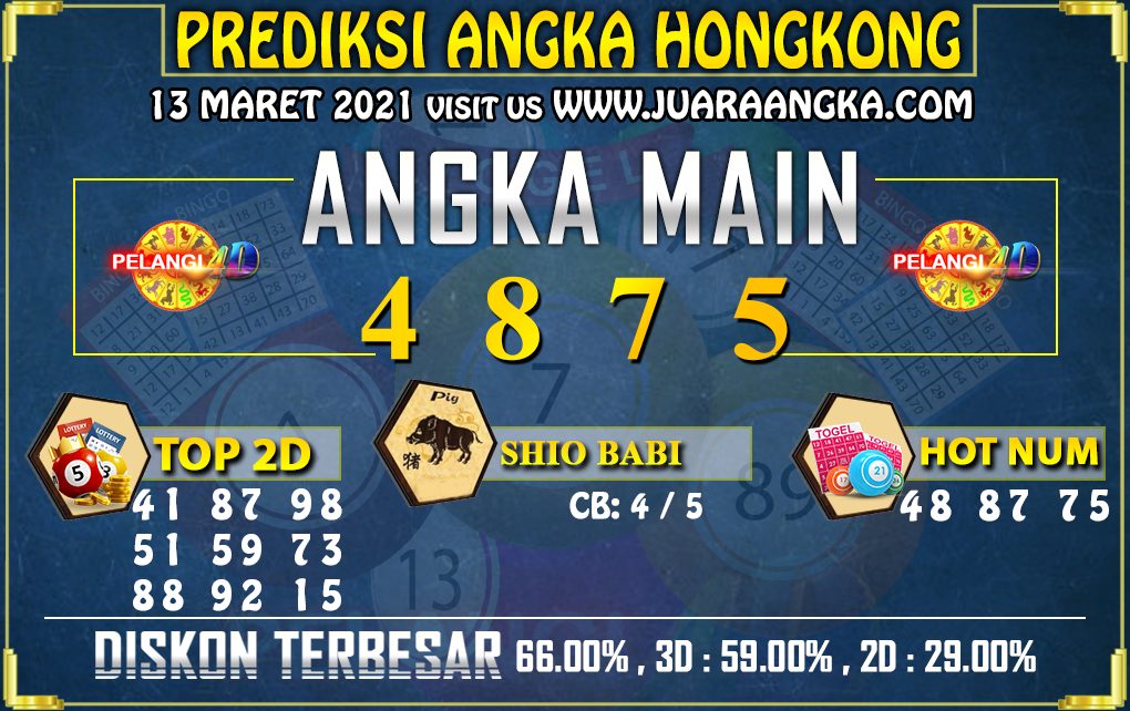 PREDIKSI TOGEL HONGKONG POOLS 13 Maret 2021