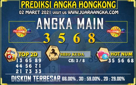 PREDIKSI TOGEL HONGKONG POOLS 02 Maret 2021