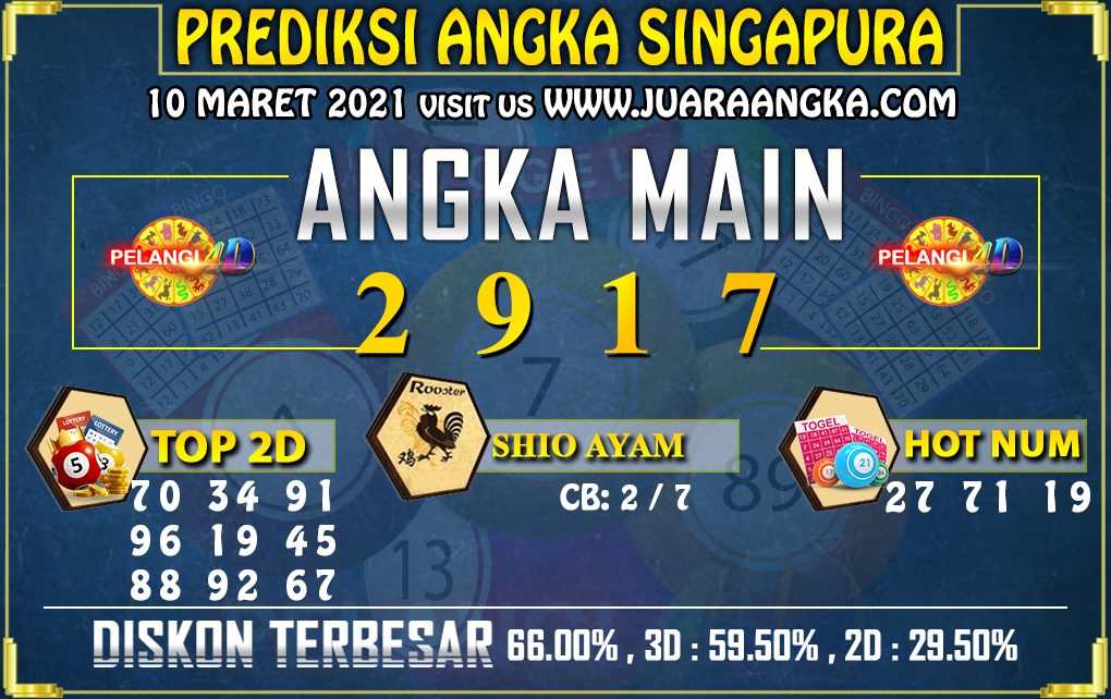 PREDIKSI TOGEL SINGAPORE POOLS 10 Maret 2021