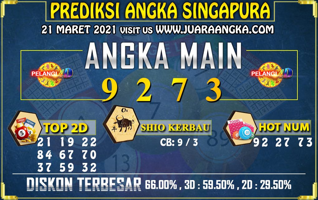 PREDIKSI TOGEL SINGAPORE POOLS 21 Maret 2021