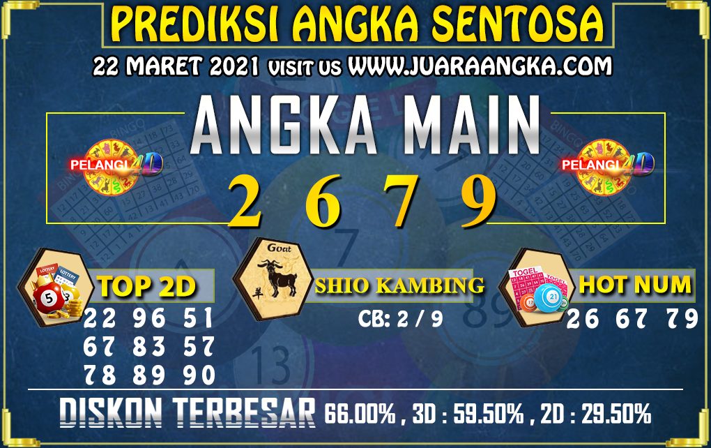 PREDIKSI TOGEL SENTOSA POOLS 22 Maret 2021