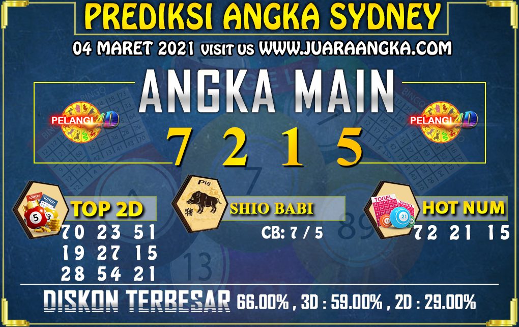 PREDIKSI TOGEL SYDNEY POOLS 04 Maret 2021