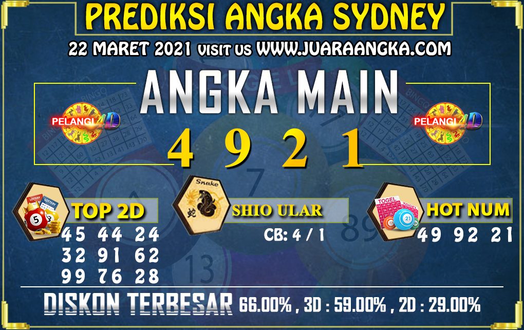 PREDIKSI TOGEL SYDNEY POOLS 22 Maret 2021