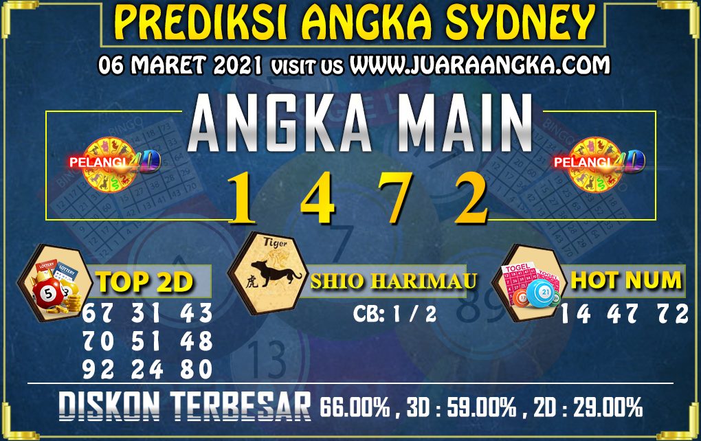 PREDIKSI TOGEL SYDNEY POOLS 06 Maret 2021