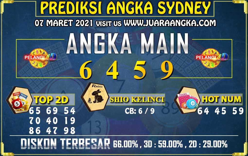 PREDIKSI TOGEL SYDNEY POOLS 07 Maret 2021