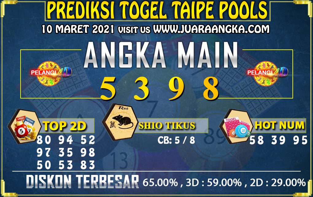 PREDIKSI TOGEL TAIPE 10 Maret 2021