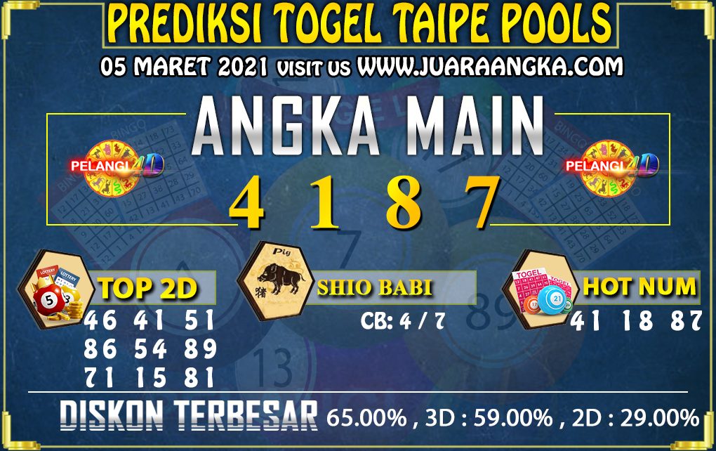 PREDIKSI TOGEL TAIPE 05 Maret 2021